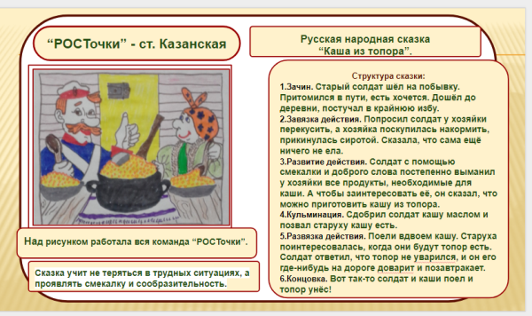 Бытовые сказки 5 класс каша из топора