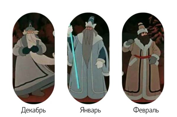 12 Месяцев декабрь январь февраль из сказки
