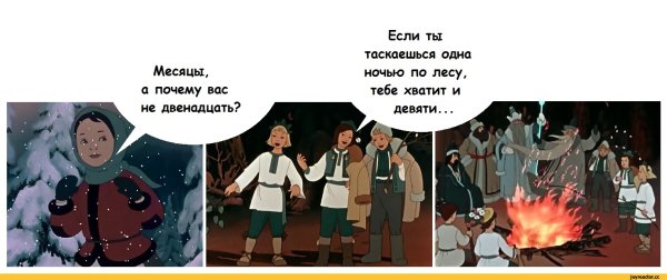 12 Месяцев мультфильм