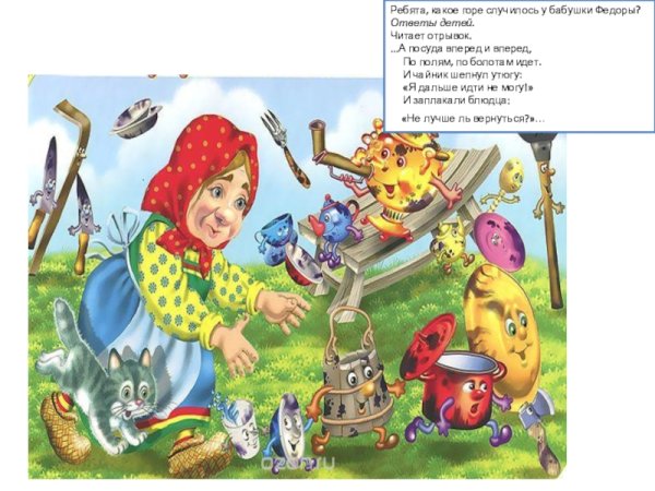 Сказки Чуковского Федорино горе