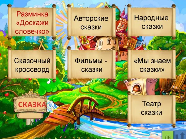 Сказочные викторины для детей в библиотеке