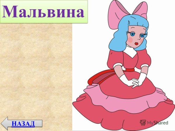 Герои сказки Буратино Мальвина