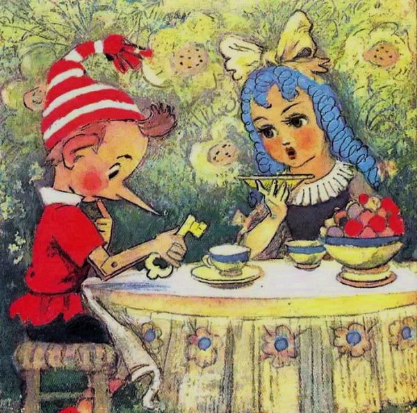 Мальвина и Буратино