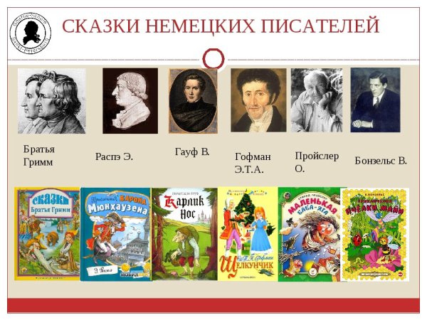 Зарубежные детские Писатели