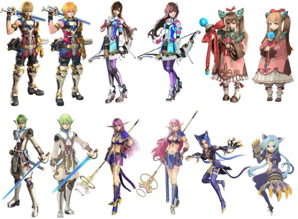 Star Ocean: the last hope