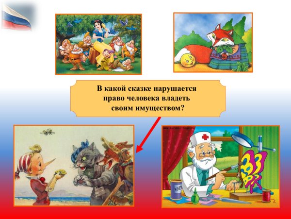 Сказки в которых нарушаются права человека