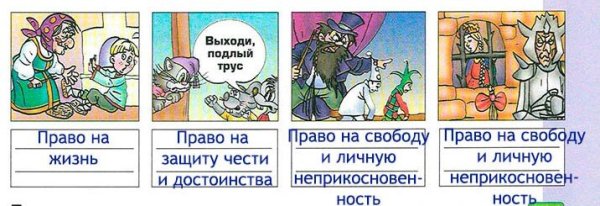Право в сказках рисунок