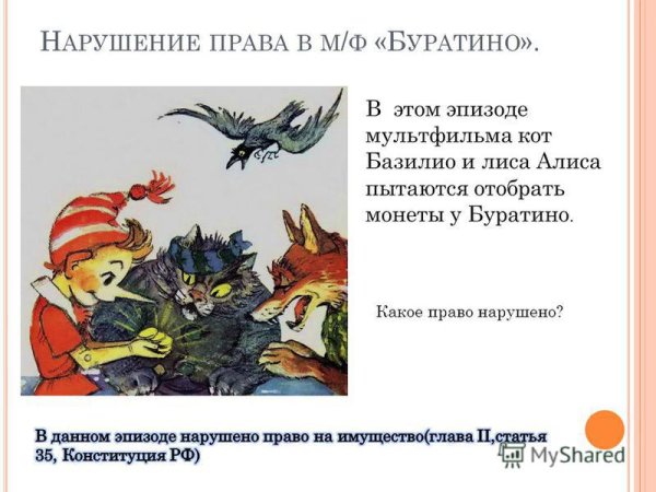 Буратино какое право нарушено