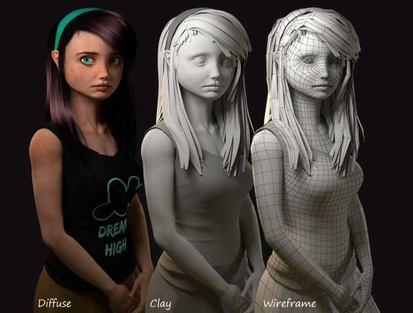 3д моделирование в Zbrush