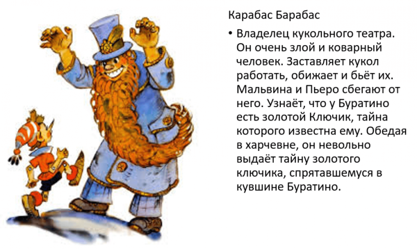 Карабас барабас герои сказки