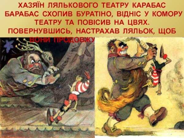 Карабас барабас из Буратино