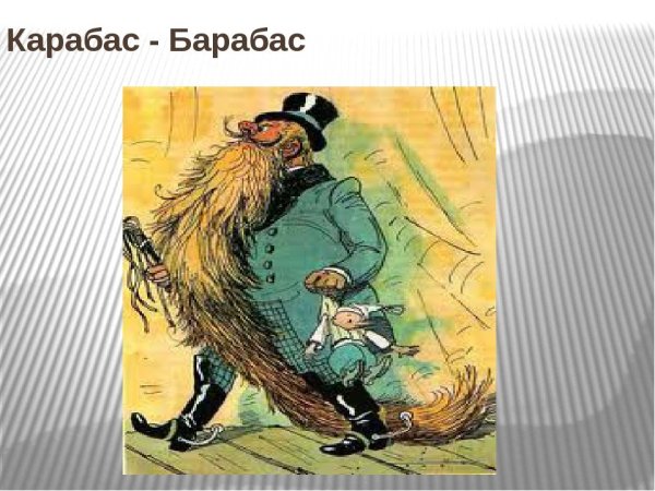 Карабас барабас сказка