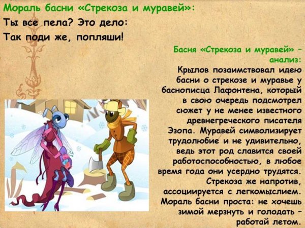 Сведения об истории создания басни Крылова Стрекоза и муравей
