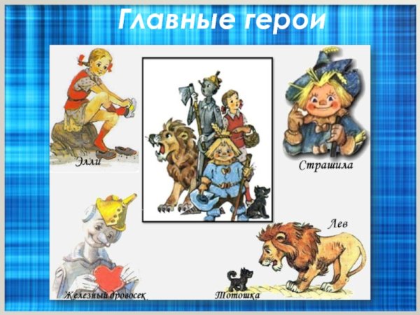 Сказка Волкова волшебник изумрудного города главные герои