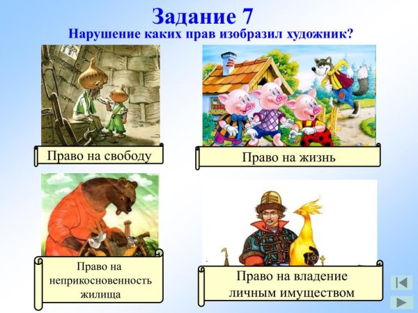 Нарушение прав в сказках