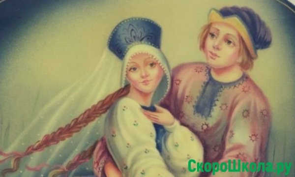 Сказки про Ивана дурака