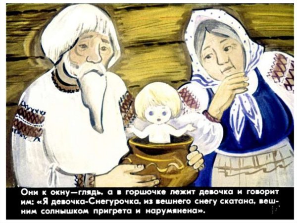 Сказка Даля девочка Снегурочка