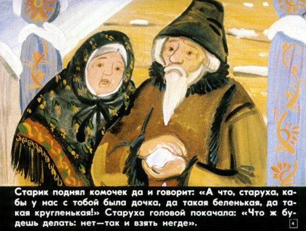 Сказка Даля девочка Снегурочка
