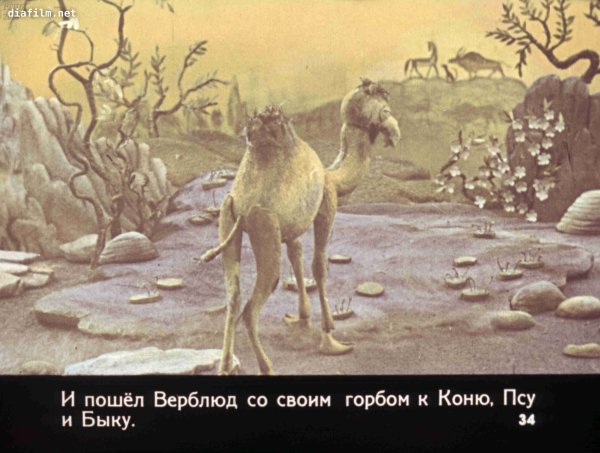 Киплинг от чего у верблюда горб