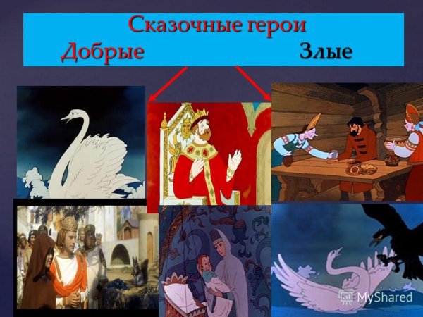 Герои сказки о царе Султане