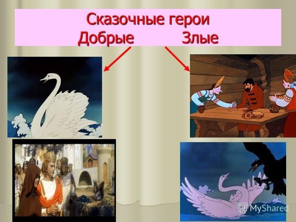 Добрые и злые герои сказок
