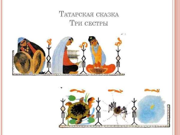 Три сестры Татарская народная сказка