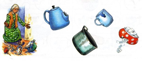 Чайник Федорино горе