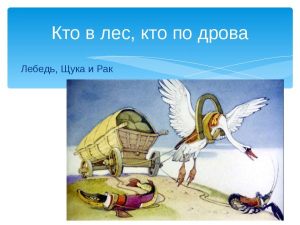 Басня Иван Андреевич Крылов лебедь щука