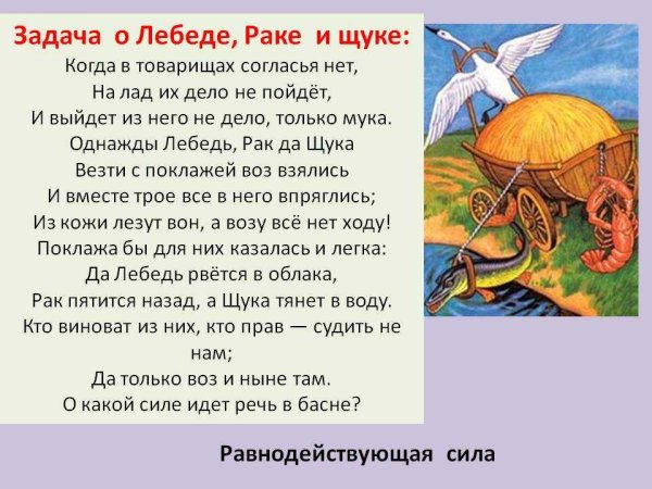 Лебедь, щука и рак. Басни