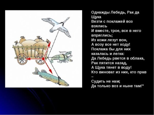 Однаждв Леьель РПК И щука