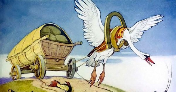 Лебедь, щука и рак. Басни