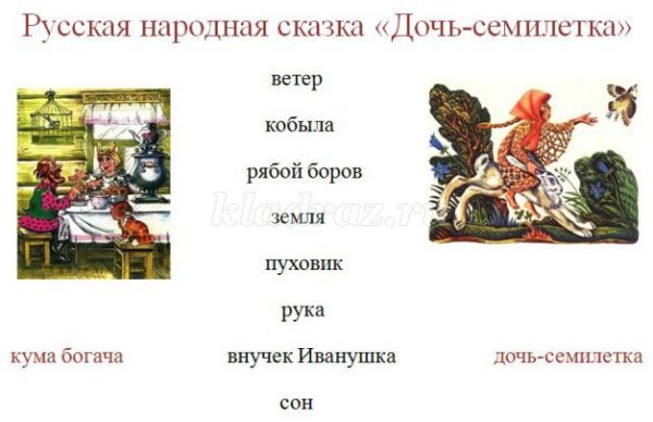 Народная сказка дочь Семилетка