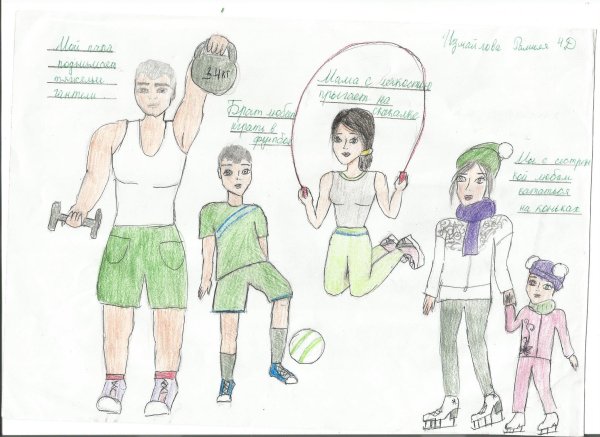 Рисунок на тему мама папа я спортивная семья