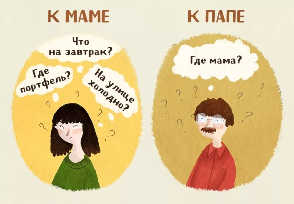 Шутки про маму