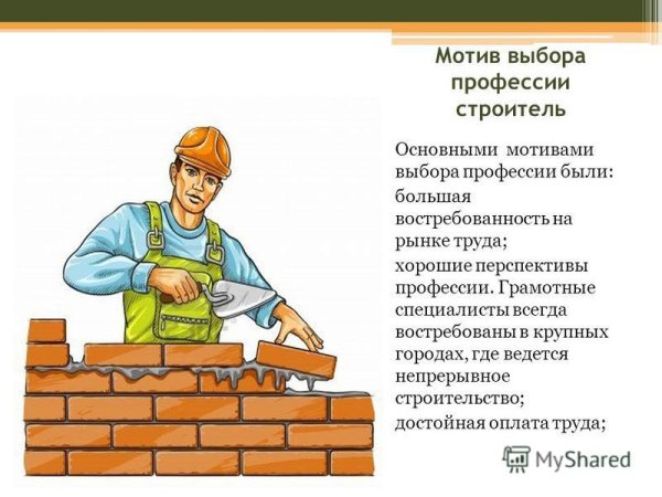 Профессия Строитель