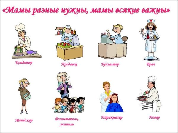 Мамины профессии для дошкольников