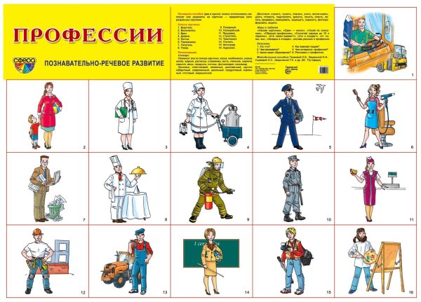 Плакат. Профессии