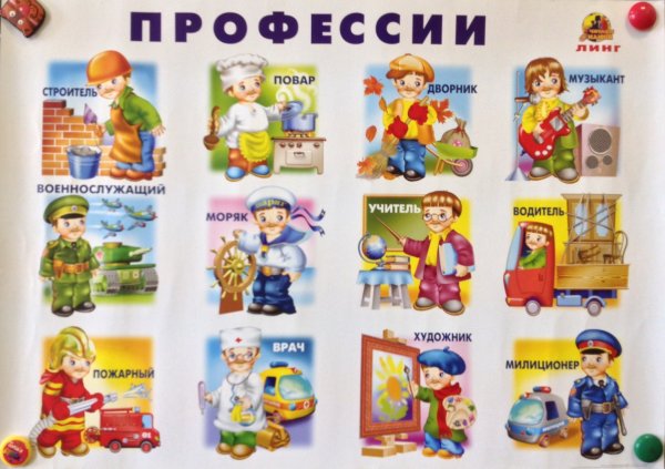 Плакат. Профессии