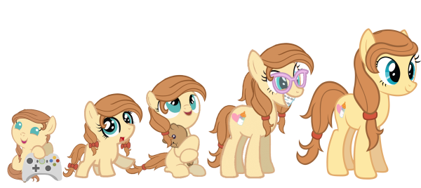 Мать Баттона Pony