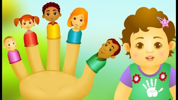 Игра finger Family