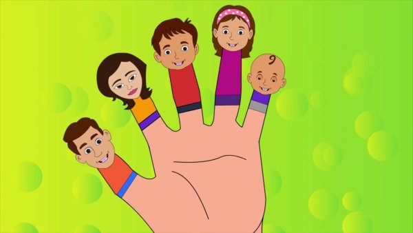 Семья пальчиков finger Family