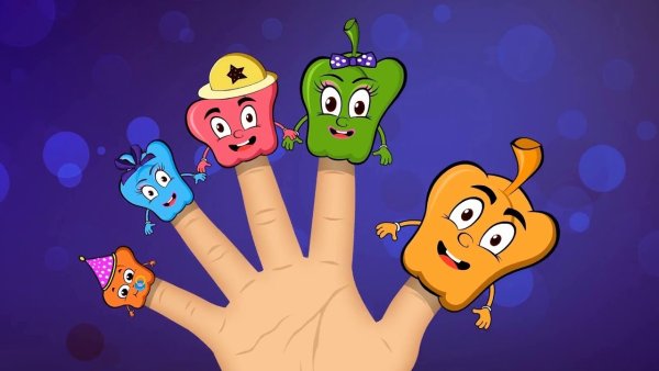 Семья пальчиков finger Family