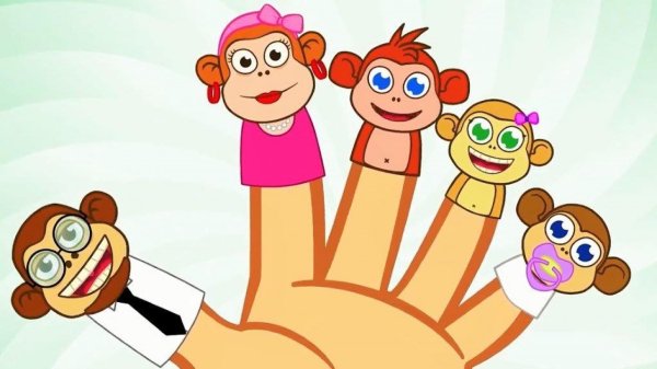 Семья пальчиков finger Family