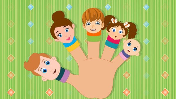 Семья пальчиков finger Family