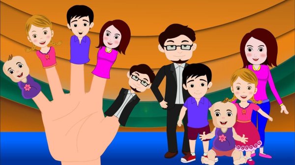 Пальчиков finger Family in Russian