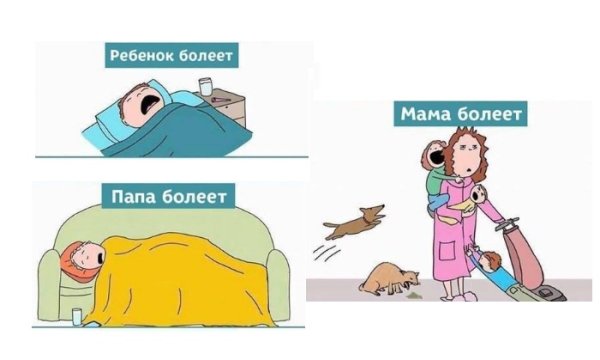 Папа болеет мама болеет