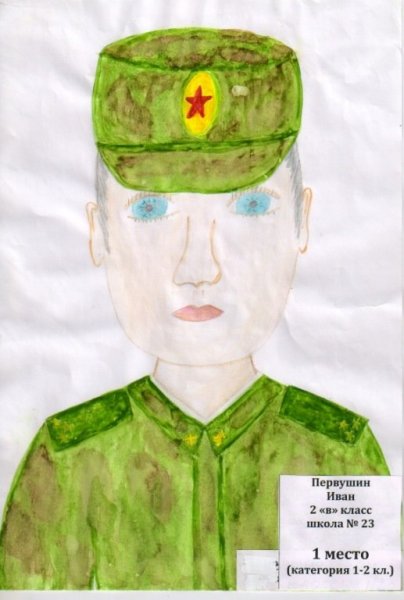 Рисование папы в военной форме