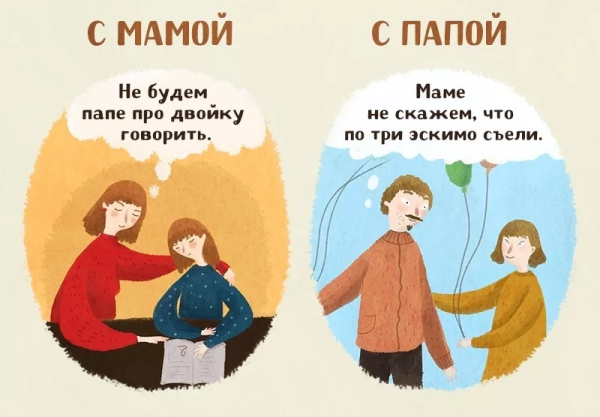 Мама и папа картинки