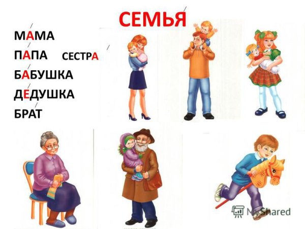 Члены семьи для детей