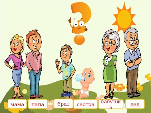 Мама папа брат сестра